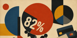 Endividamento bate recorde e atinge 82% das famílias brasileiras